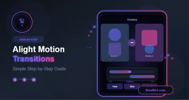 Alight Motion Mod APK