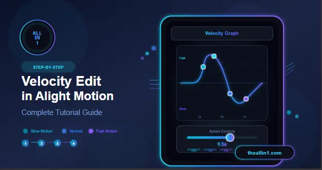 Alight Motion Mod APK